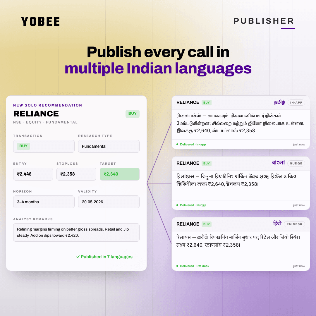 Regional-language advisory on Yobee's Publisher : how a top-10 broker lifted engagement